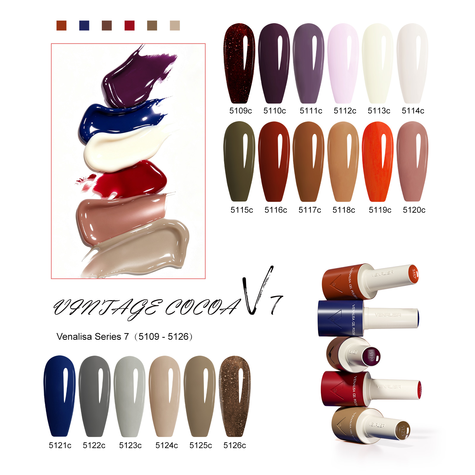Esmalte de Uñas en Gel VENALIS - Vintage Collectible Bottles reseña y precio