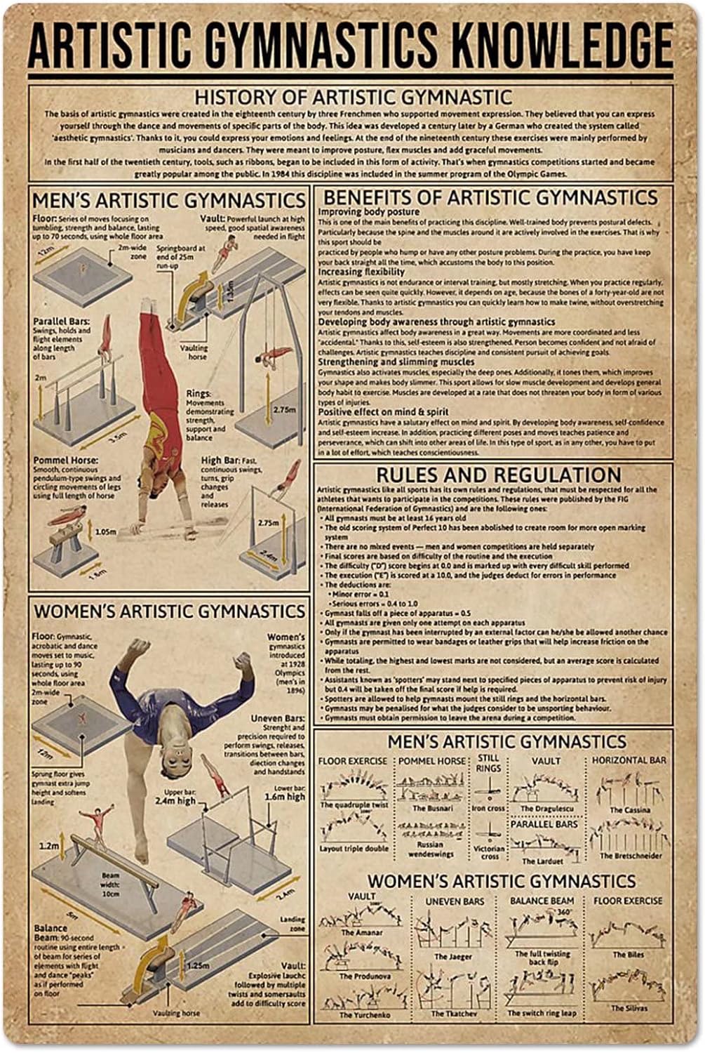 Letrero metálico con informaci - Vintage Collectible Posters reseña y precio